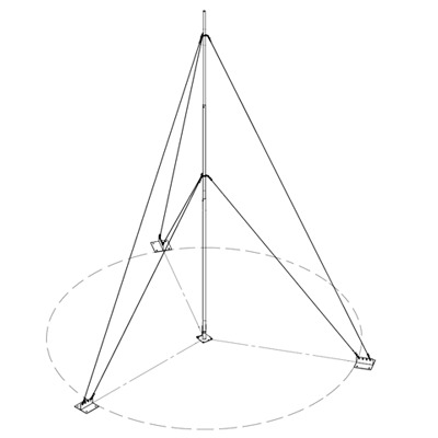 Kit con m&aacute;stil telesc&oacute;pico